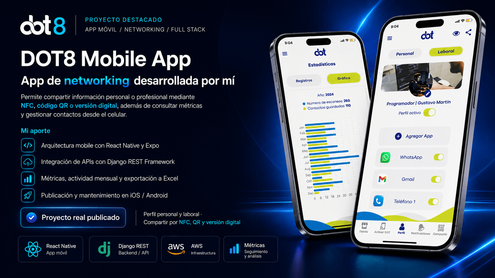 DOT8 Mobile App